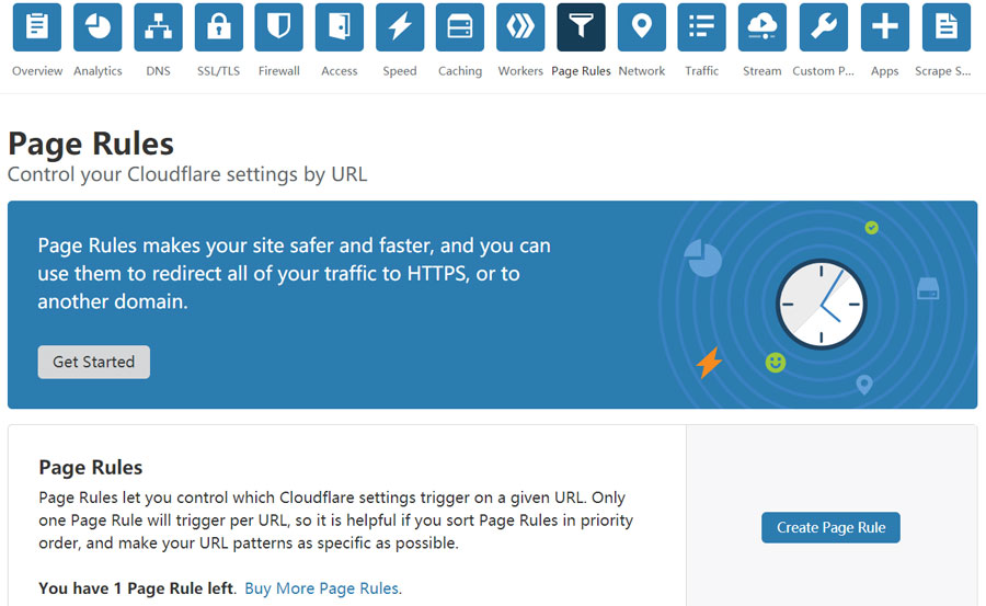 cloudflare开启缓存HTML等全站缓存的方法