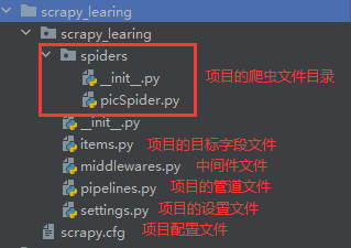 Python爬虫教程七：Scrapy框架（上）