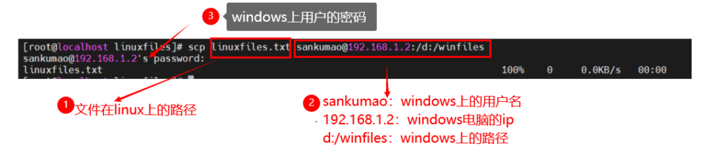 使用scp命令在Linux和Windows互传文件