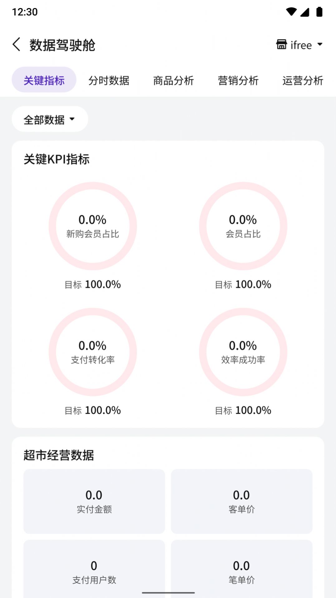 Trollee购物车管理软件app手机版图片1