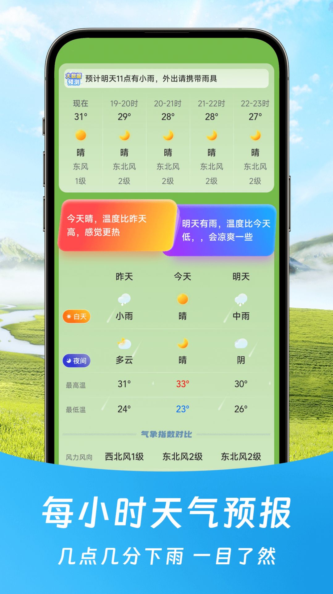 福气天气app手机版图片1