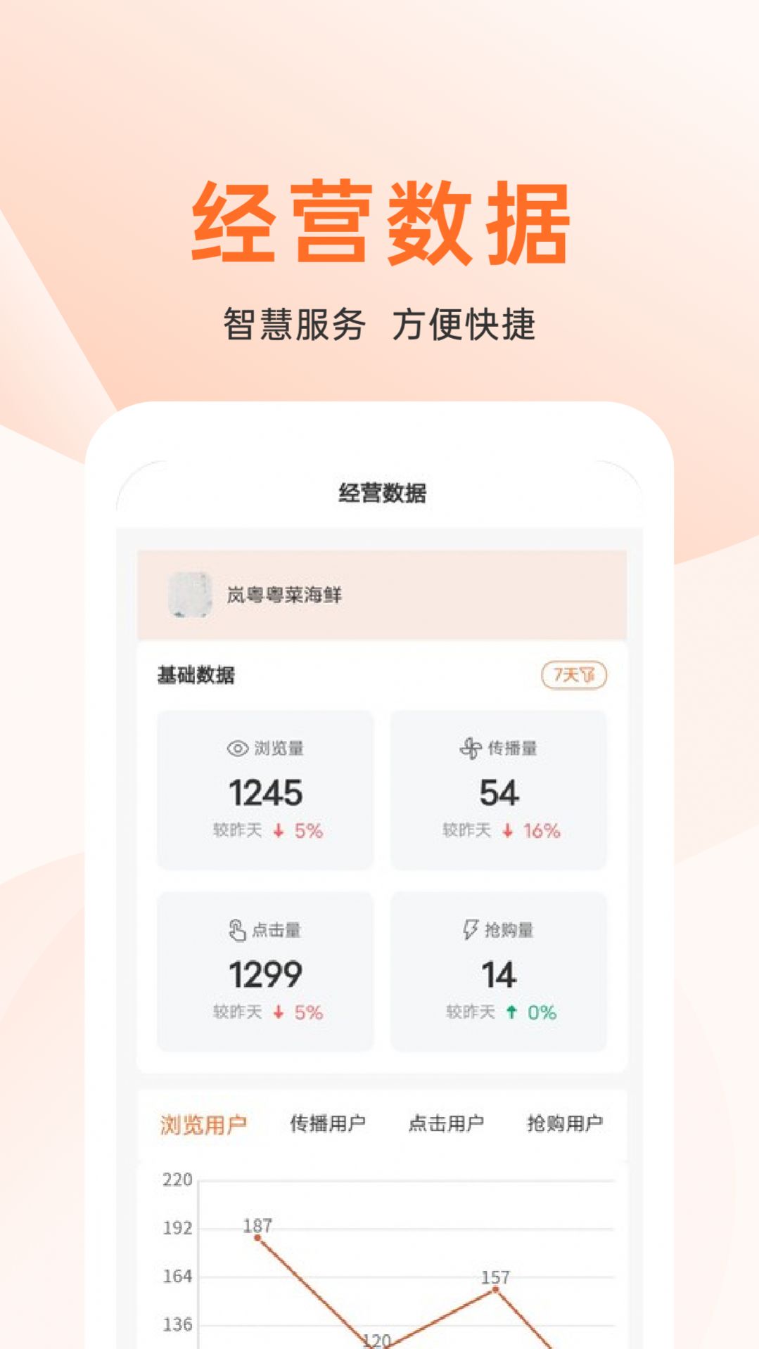 上喜猫商家版app安卓版图片1