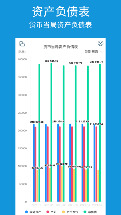 政智云财管理app手机最新版图片2