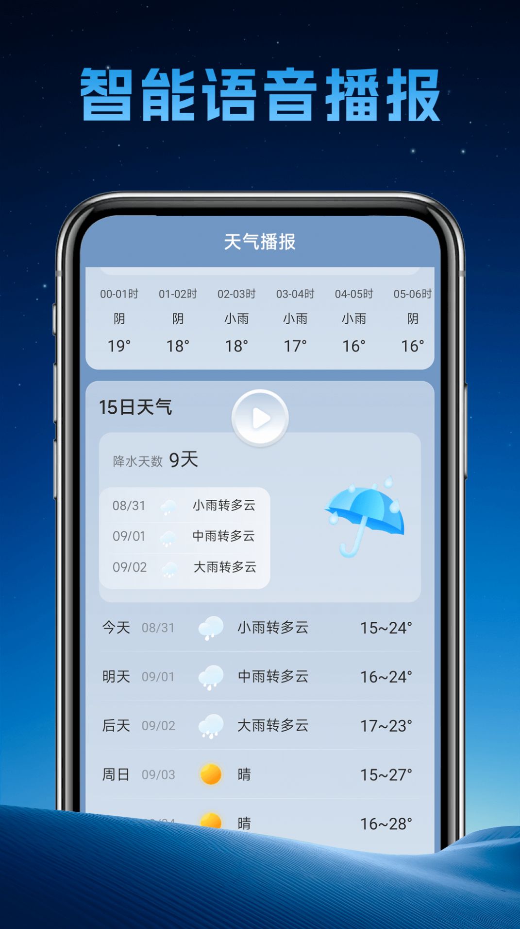 长安天气预报app手机版图片1