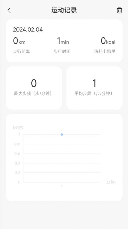 旺福计步app官方版图片1