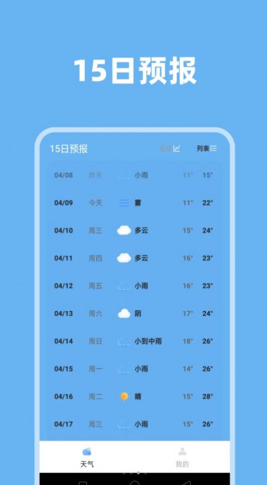 气象视界app手机版图片1