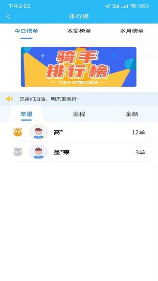 同城众包骑手端