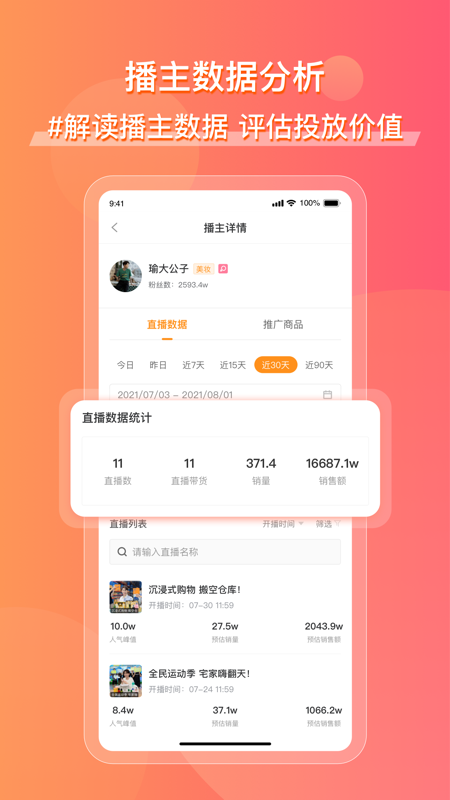 飞瓜快数电商