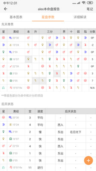 爱星盘app