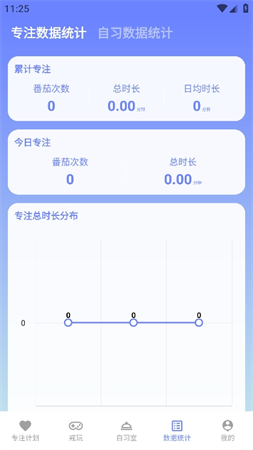 番茄自律时钟
