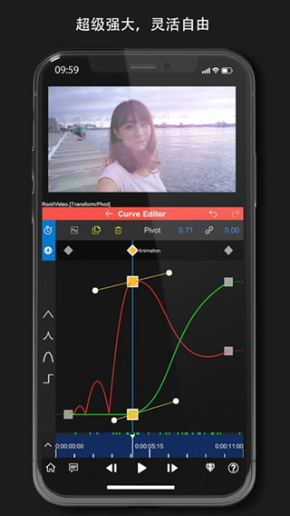 node video剪辑软件
