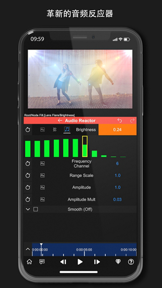 node video剪辑软件