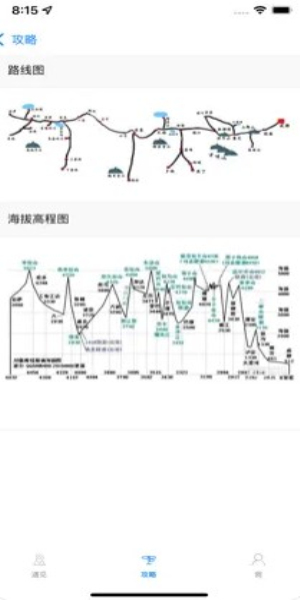 骑行者ios