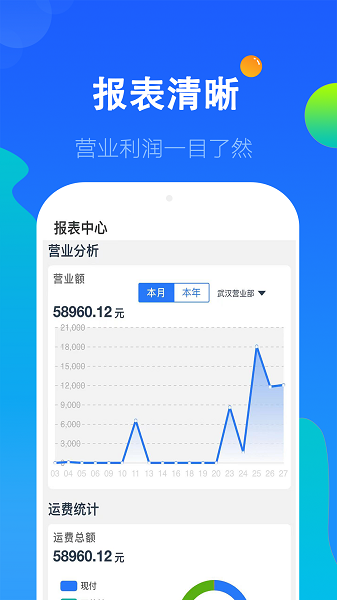 科邦云物流