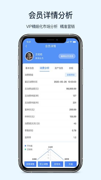 衣销易