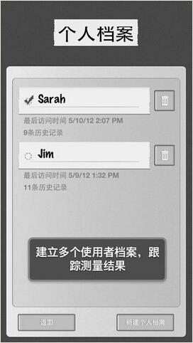 心电图仪