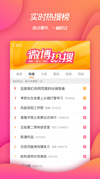 微博长辈版