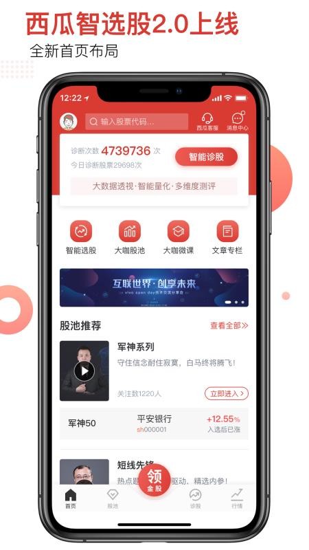 西瓜智选股