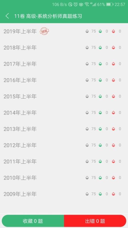 软考无忧