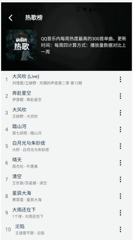 音乐世界熊猫音乐 2