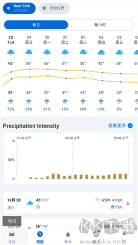 1Weather 第3张图