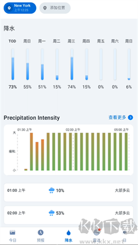 1Weather 第4张图