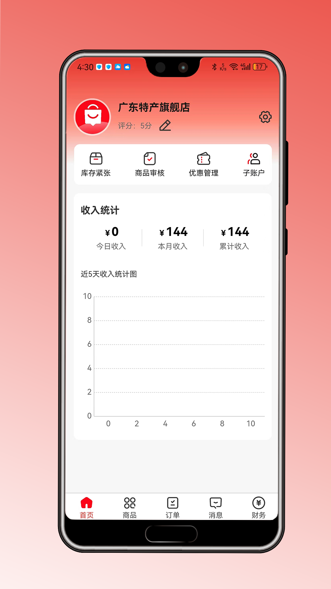荣百悦MALL商家版