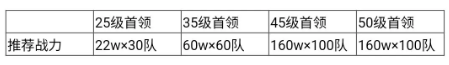 群星纪元手游最新版