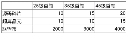 群星纪元手游最新版