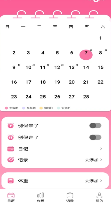 闺蜜经期日记