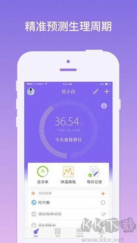 棒米（Femometer）