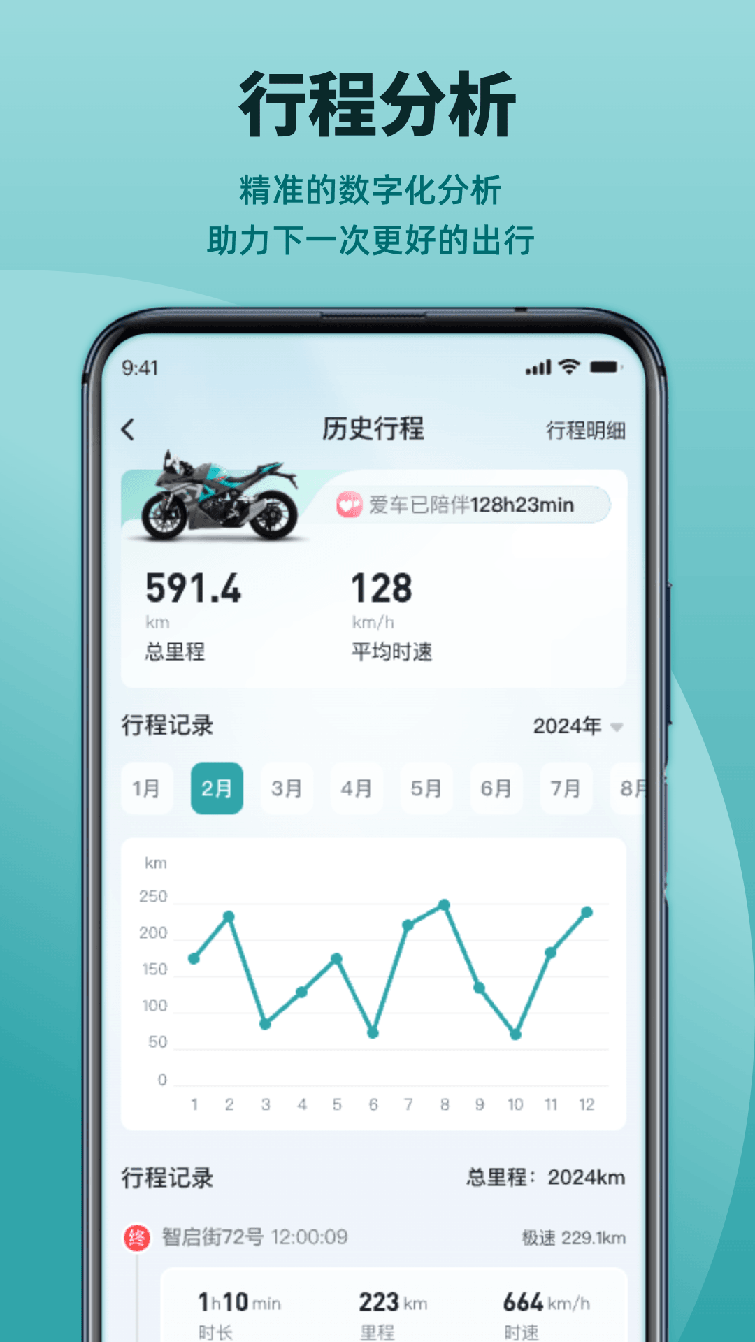 凯越机车
