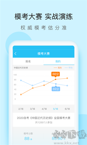 万题库免费版