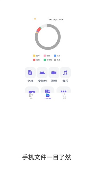 油画绘涂