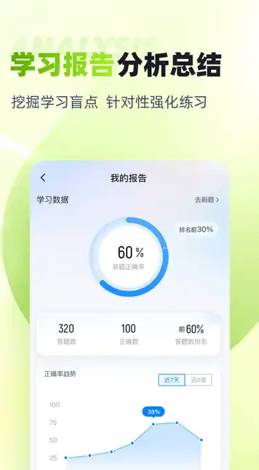 大学辅导员考试题库