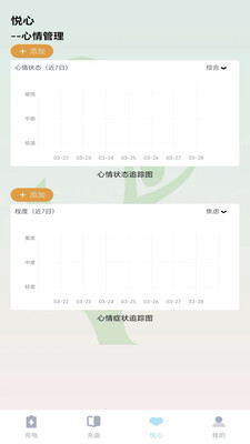 悦享充盈