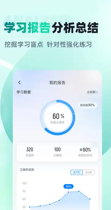 养老护理员考试聚题库