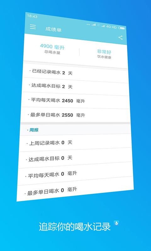 天天喝水提醒