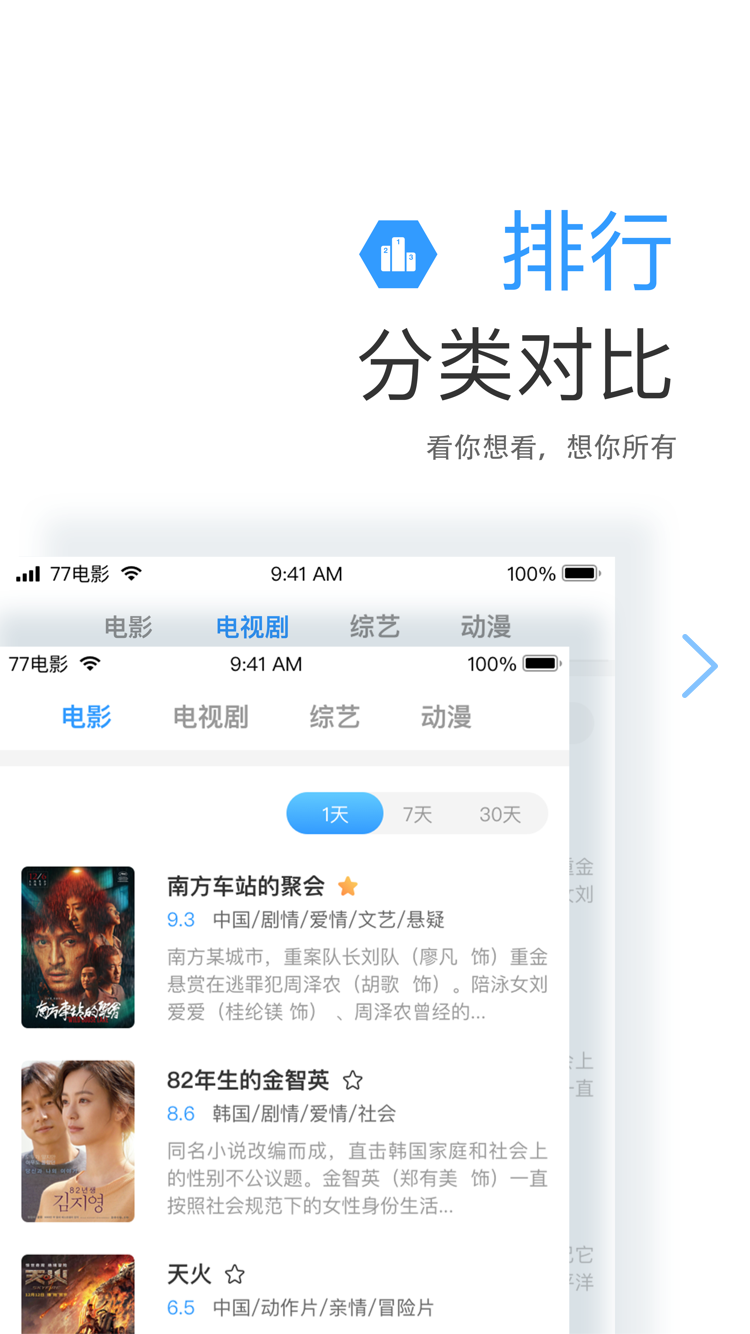 七七影视大全蓝光版